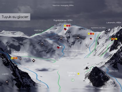 Peak Pogrebetsky - Freeride on the Tuyuk-Su Glacier