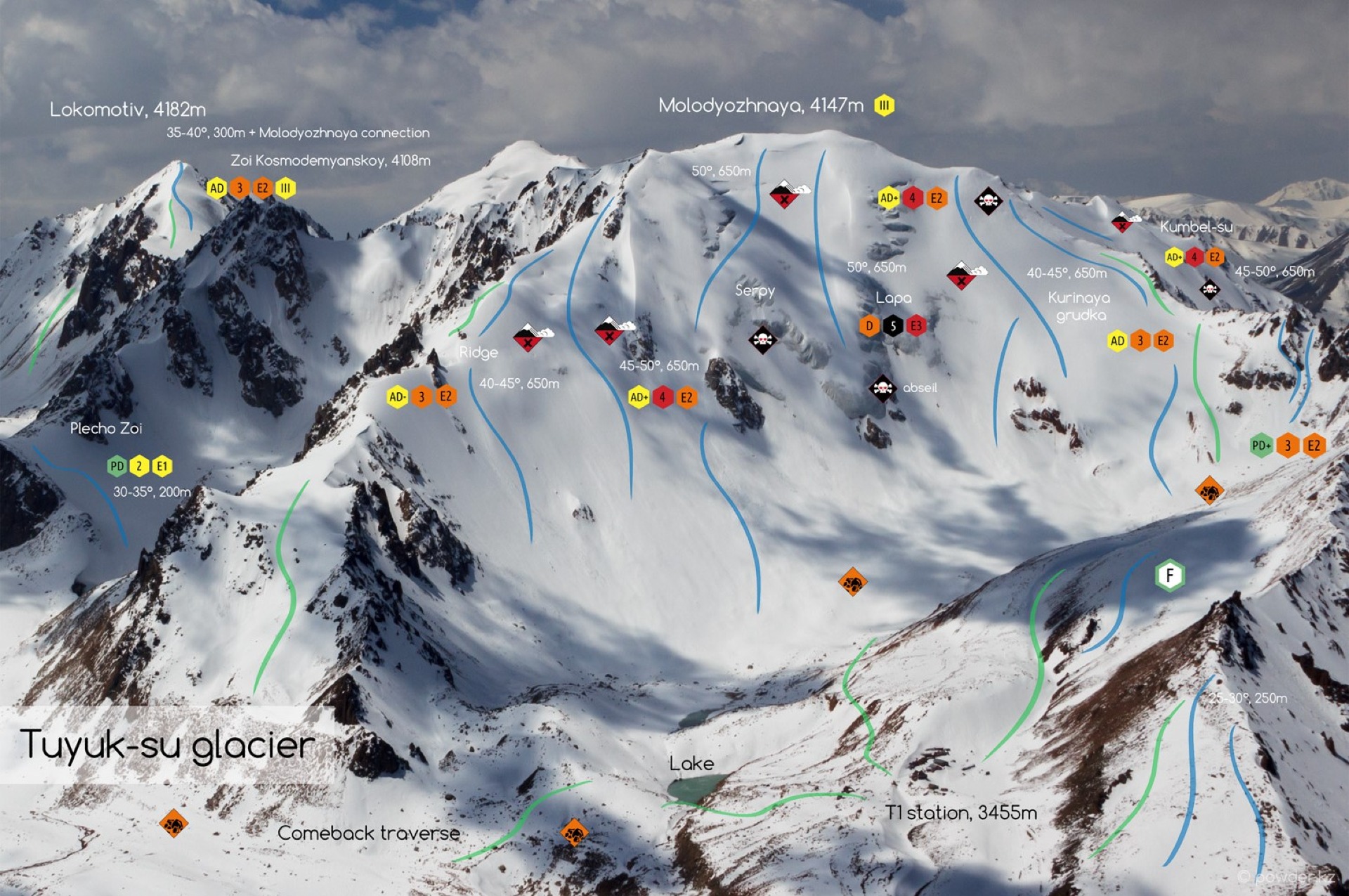 tuyuksu Molodezhny peak lines guidebook