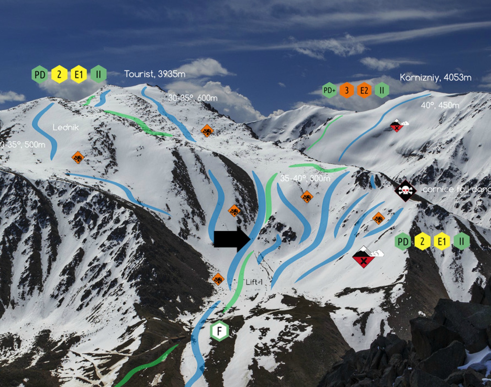 Tourist peak and ski area around, guidebook