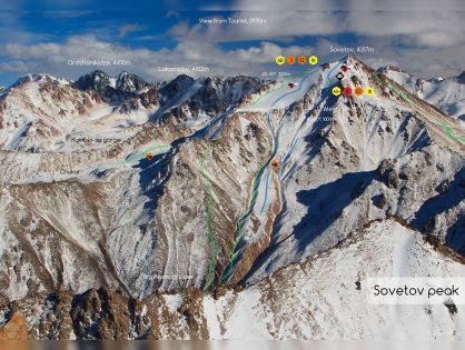 Пик Советов - фрирайд с перепадом высот 1500 м.